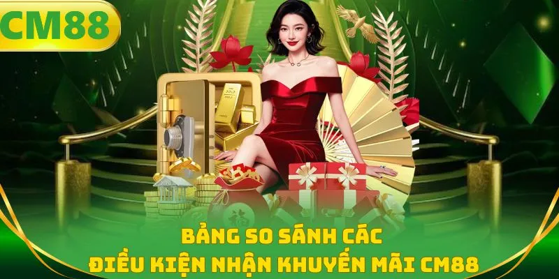 Bảng so sánh các điều kiện nhận khuyến mãi CM88